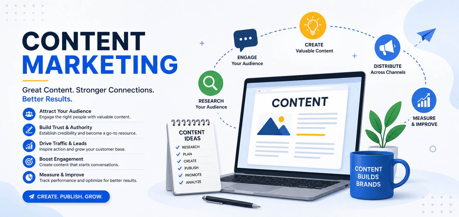 Home chatgpt image content marketing